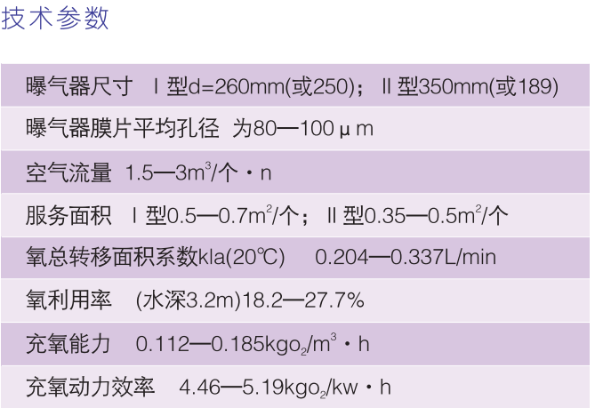 wps图片(21).png wps图片(21).png